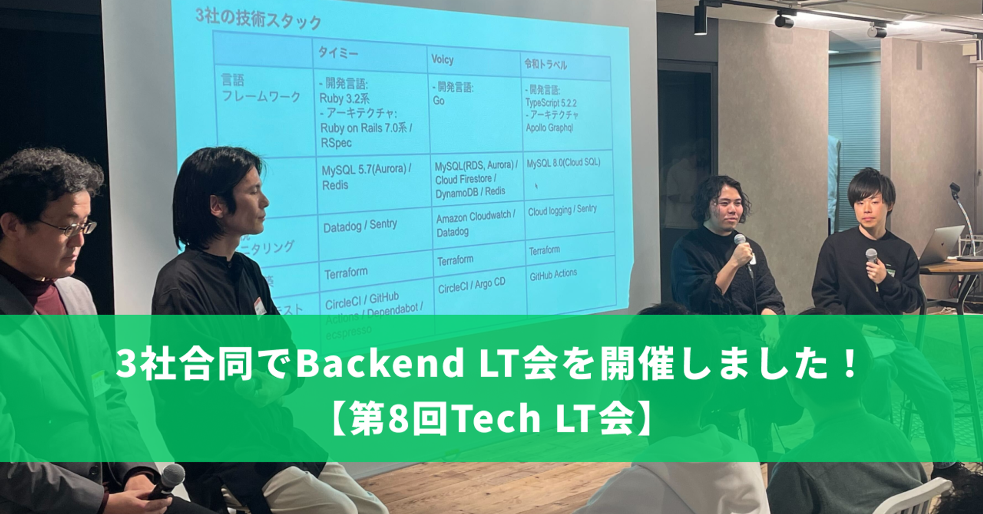 【イベントレポート】3社合同でBackend LT会を開催しました！【第8回Tech LT会】